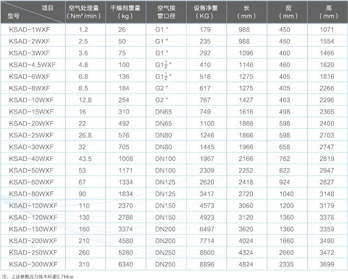 無熱吸干機.jpg